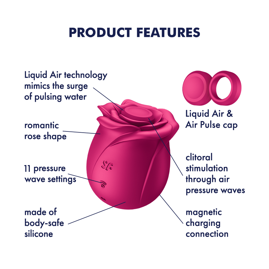 Satisfyer Pro 2 Classic Blossom Air Pulse Vibrator