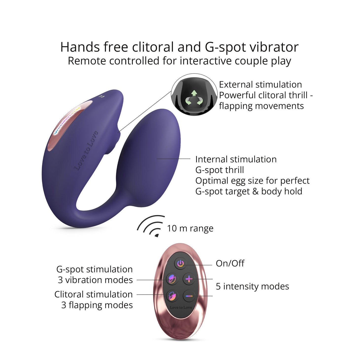 Love To Love WonderLover Clitoral and G-Spot Vibrator -  Indigo