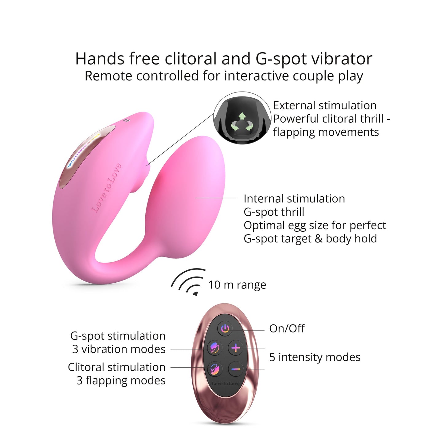 Love To Love WonderLover Clitoral and G-Spot Vibrator - Pink Passion