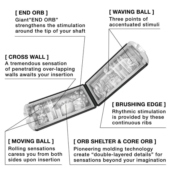 Tenga Flip Hole Masturbator Black Edition