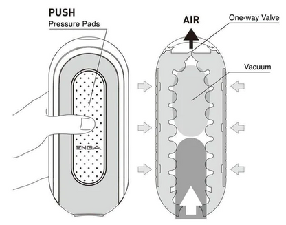 Tenga Flip Zero Male Masturbator - Black